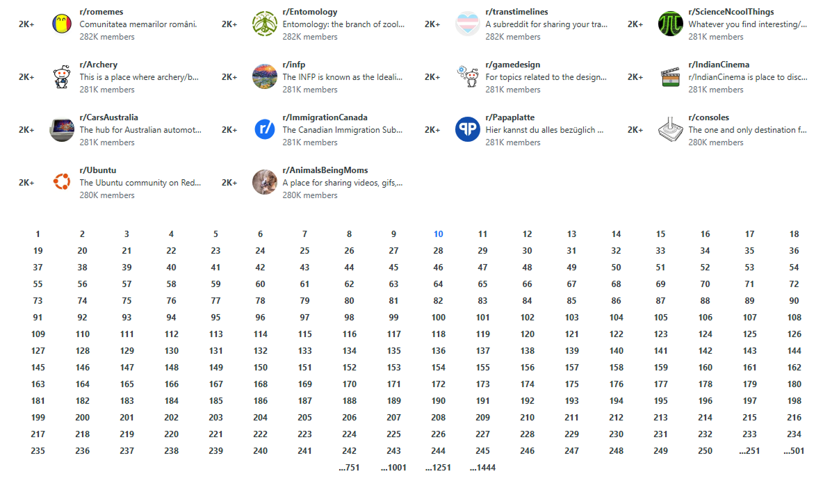 Targeted social media scans